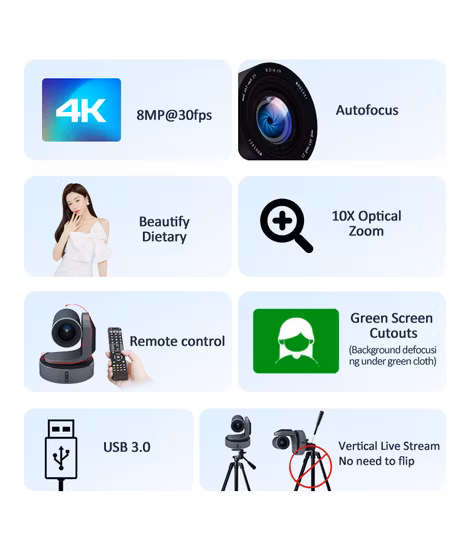 20X Optical Zoom Video Conference Camera